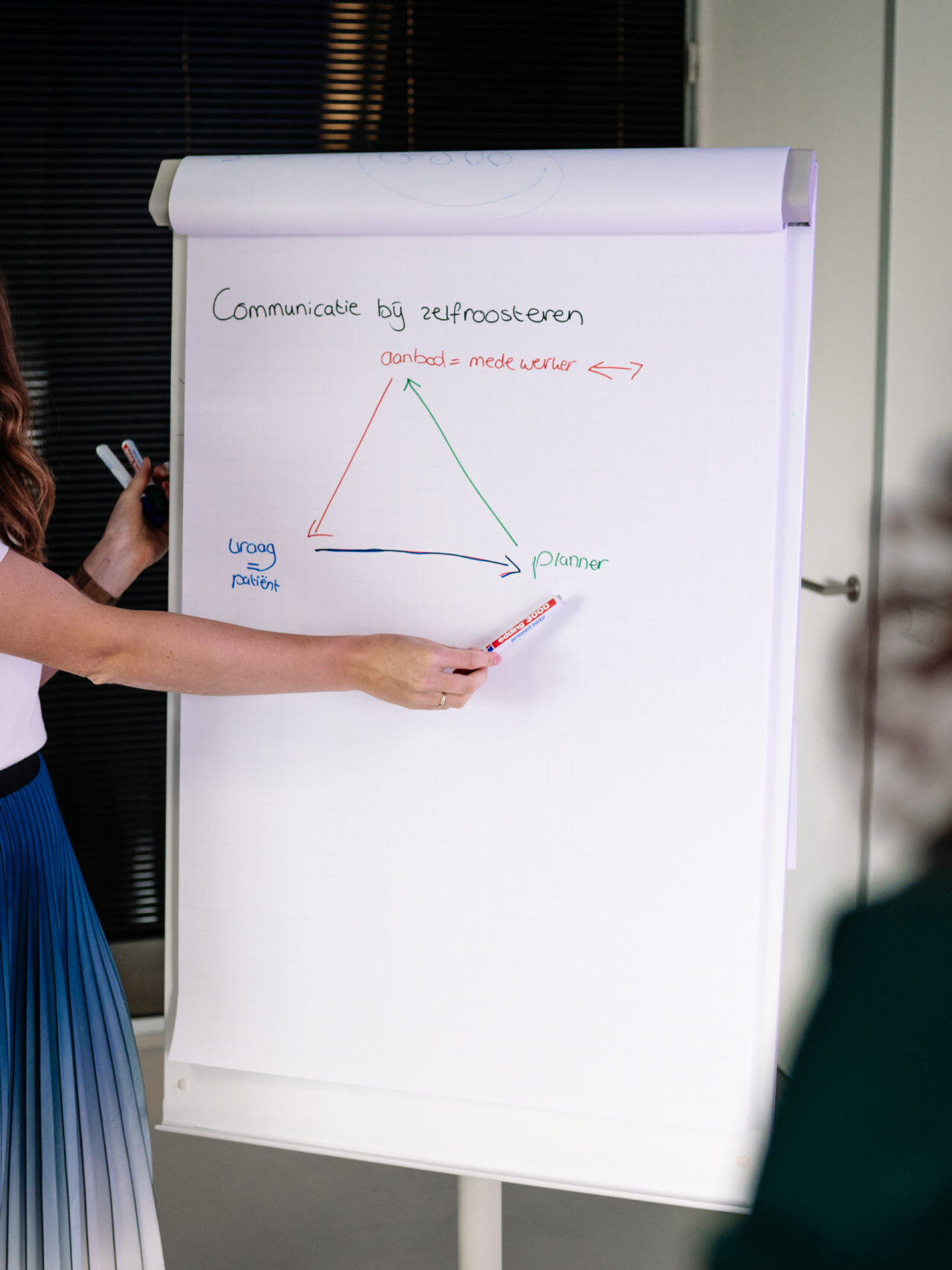 Traineeship personeelsplanning consultant