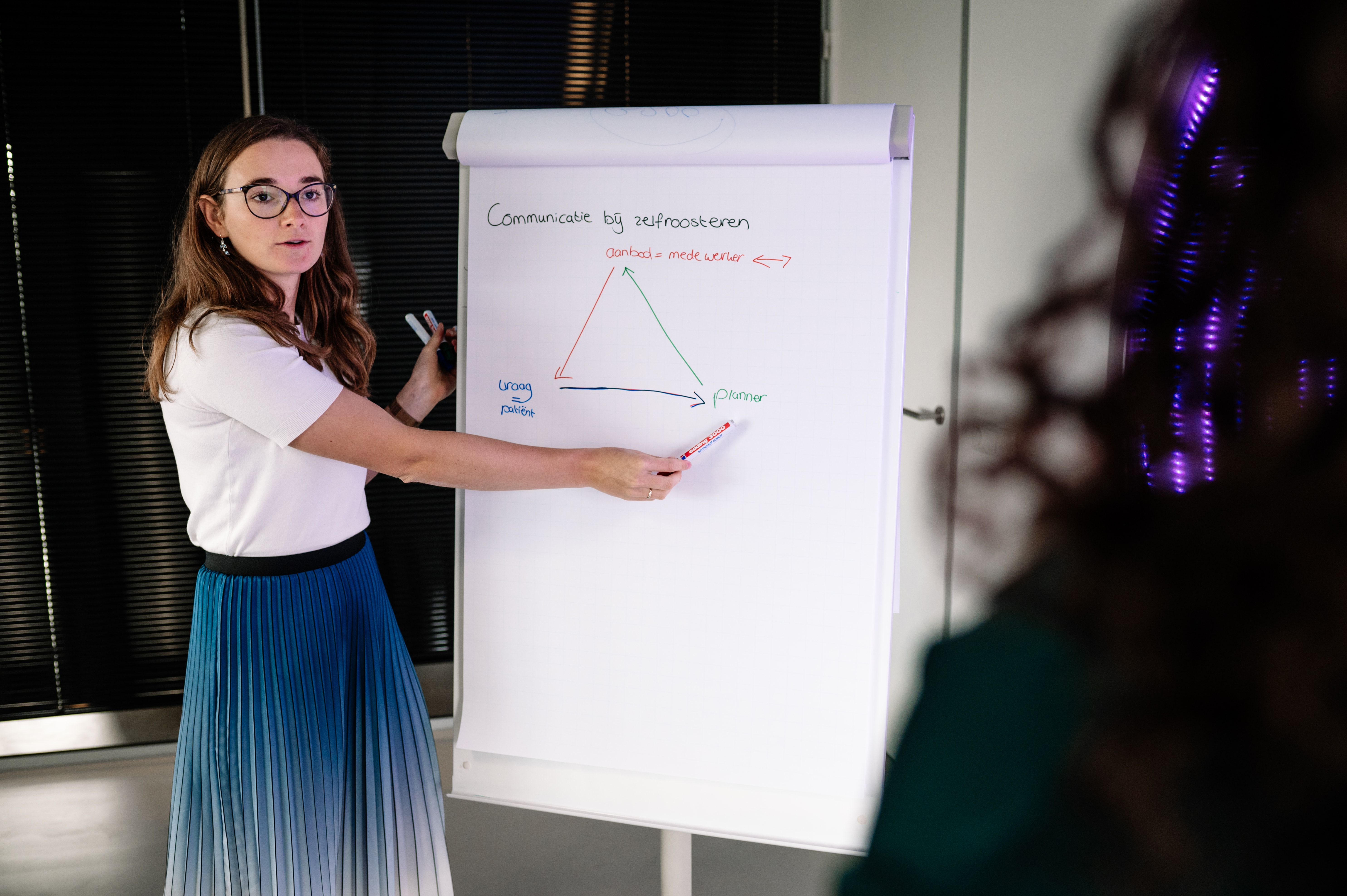 Traineeship personeelsplanning consultant